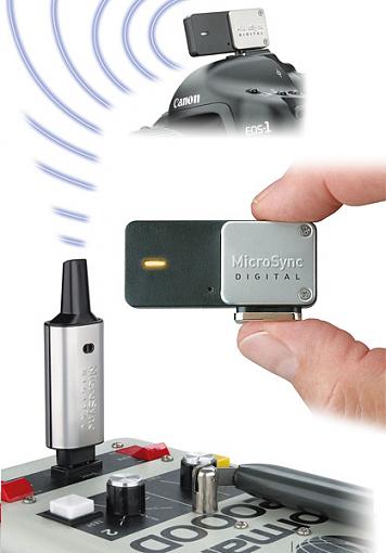 MicroSync Digital Wireless Strobe Sync - Press Release-mcsywaves.jpg