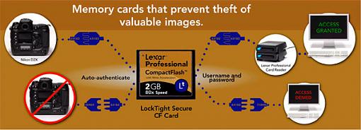 Lexar LockTight System Memory Cards - Press Release-lexarltdemo.jpg