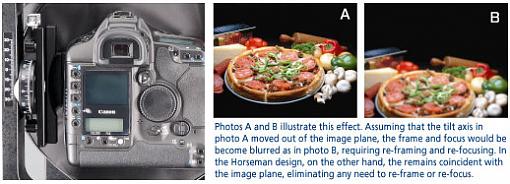 Rollei/Horseman Bellows for Canon and Nikon Digital SLRs - Press Release-bellows.jpg