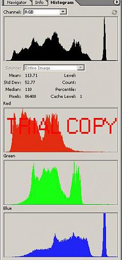 Understanding-Final-marshall-lake-histogram.jpg