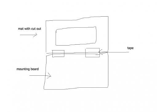 Frames - Do you use them and why?-mounting-2.jpg